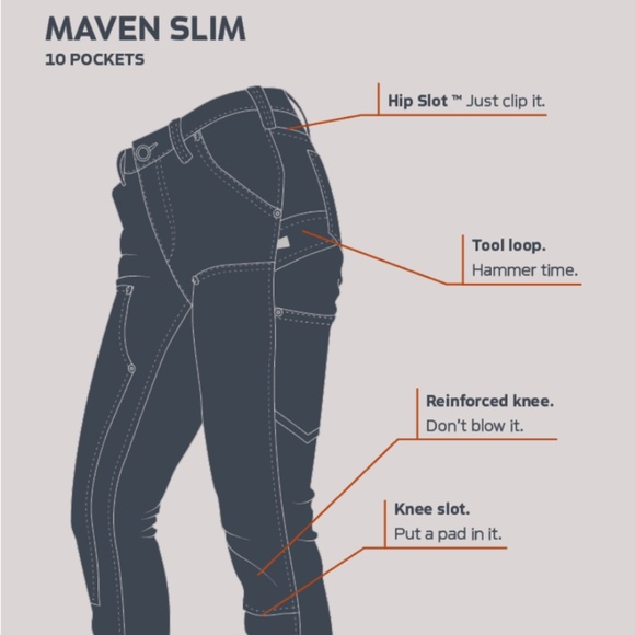 Dovetail Workwear Maven Slim Power Stretch Denim, Size 12/30 - Picture 3 of 10